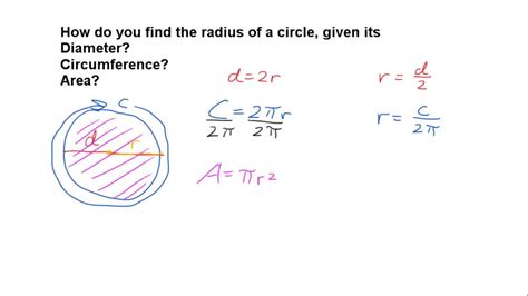 How Do You Find the Radius of a Circle?